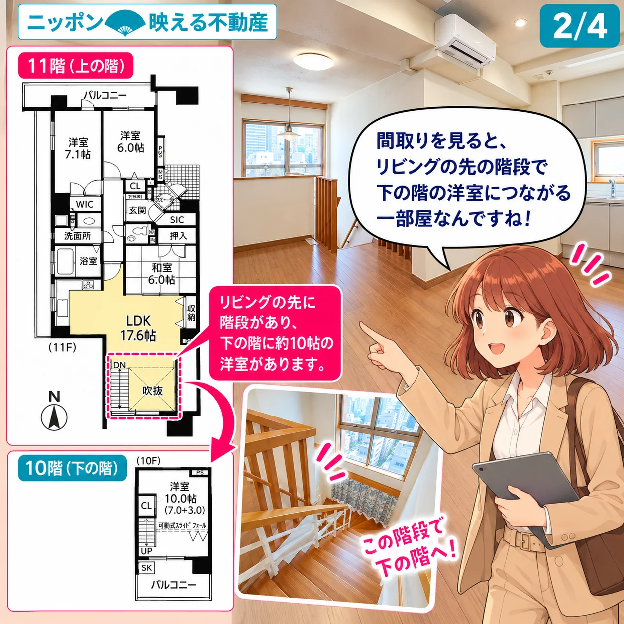 4枚のうち2枚目。左に11階（上の階）と10階（下の階）の間取り図を並べ、リビングの先の階段が下の階の約10帖の洋室につながることを矢印で示している。右は階段を上から見下ろした写真。