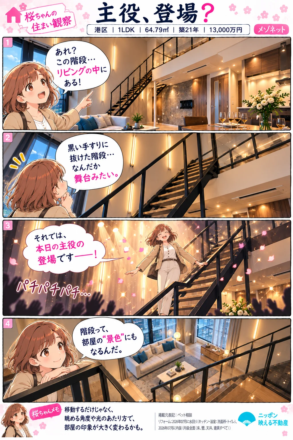 桜ちゃんの住まい観察「主役、登場?」港区|1LDK|64.79㎡|築21年|13,000万円・メゾネット。1コマ目: 桜ちゃんが「あれ?この階段…リビングの中にある!」と吹き抜けのリビングにある階段を指さす。2コマ目: 「黒い手すりに抜けた階段…なんだか舞台みたい。」3コマ目: 桜ちゃんの想像で、拍手の中「それでは、本日の主役の登場です!」と階段を下りてくる。4コマ目: 上の階の手すりからリビングを見下ろし「階段って、部屋の“景色”にもなるんだ。」桜ちゃんメモ: 移動するだけじゃなく、眺める角度や光のあたり方で、部屋の印象が大きく変わるかも。掲載元表記: ペット相談。リフォーム: 2026年07月に水回り(キッチン・浴室・洗面所・トイレ)、内装全面(床、壁、天井、建具すべて)。