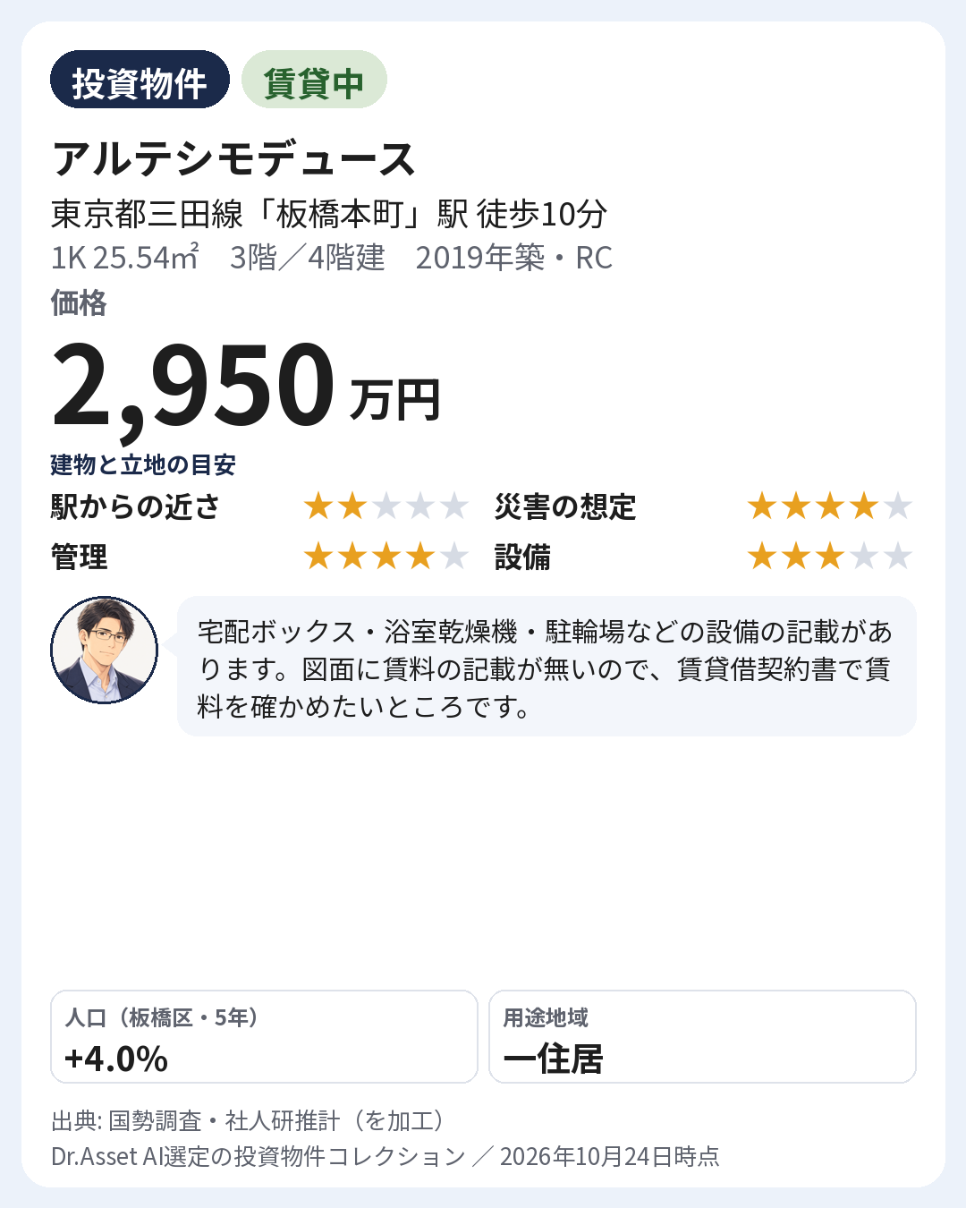 物件の要点の画像。2019年築・3階(4階建)。建物と立地の目安: 駅からの近さ 5段階で2・災害の想定 5段階で4・管理 5段階で4・設備 5段階で3。